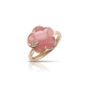 ANELLO
