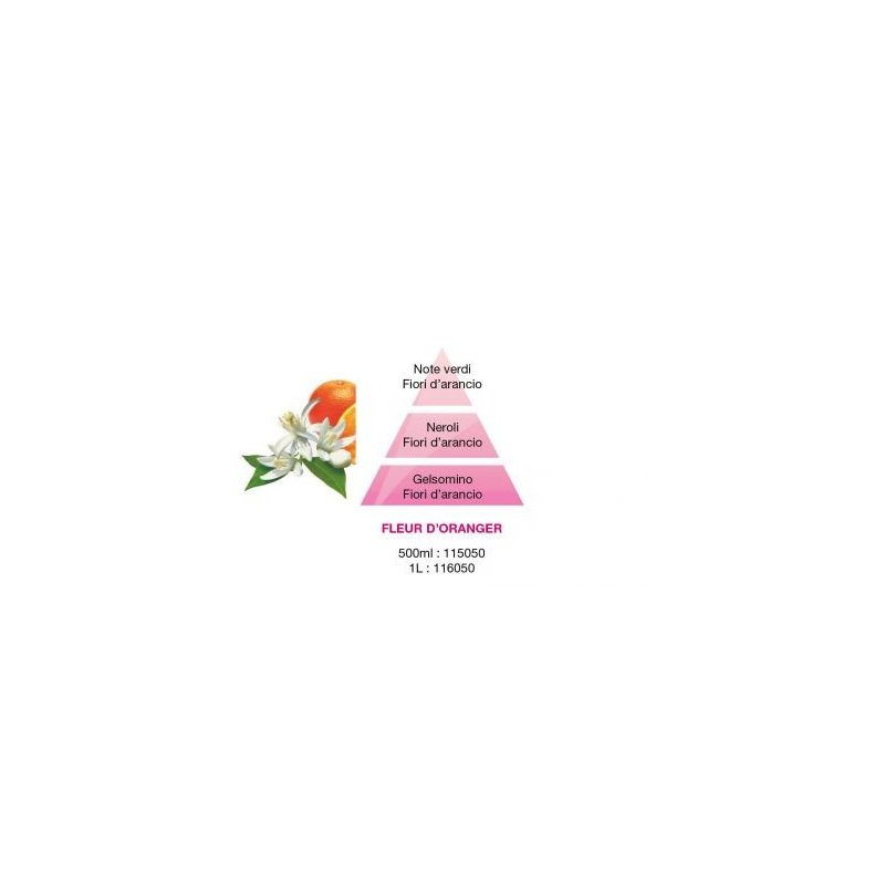 Lampe Berger - Fleur D'Oranger - Ricarica 500Ml