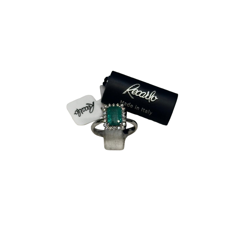 ANELLO