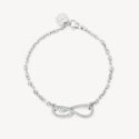 Brosway - Bracciale Chakra Mistici - Acciaio - Serpente