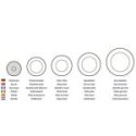 Toy's Delight Piattino per tazza caffelatte - Villeroy & Boch