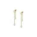 Morellato Jewels - Orecchini Perla Pr - Argento