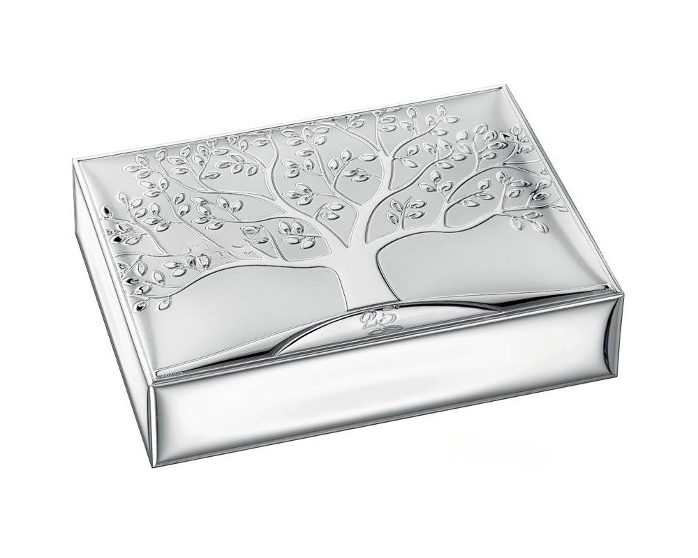 Atelier Cofanetto anniversario ae0336/sca